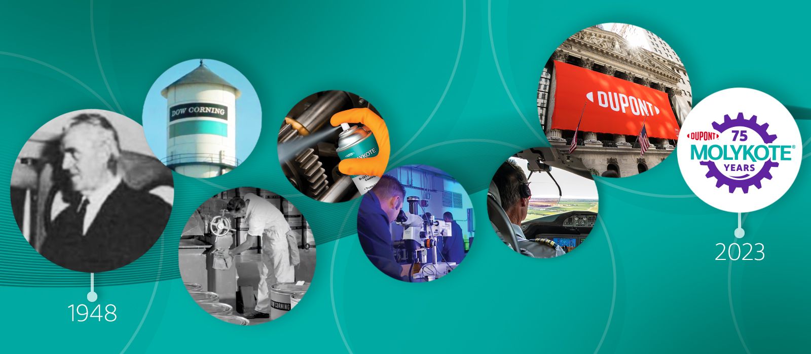 DuPont™ MOLYKOTE® Specialty Lubricants brand is celebrating 75 years