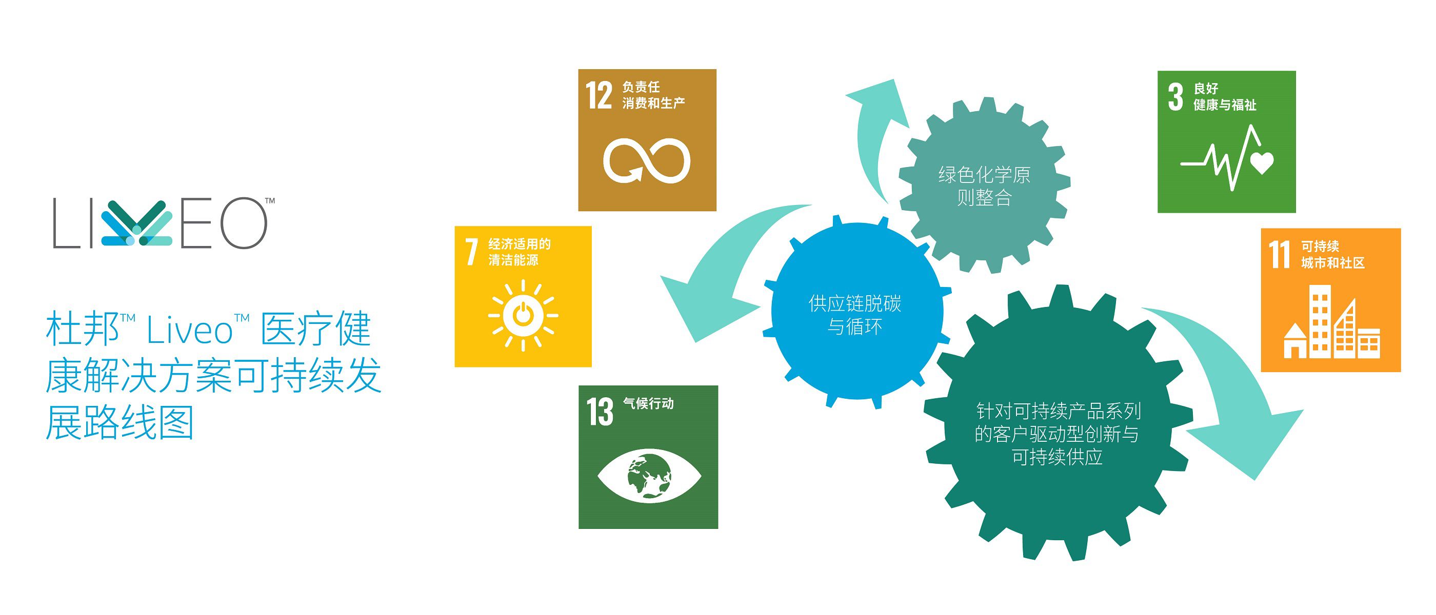 17277_section6_graphic