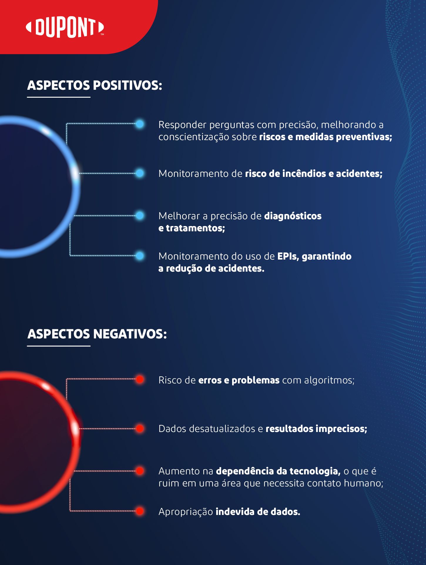 Inteligência em todo o lado, Tecnologia