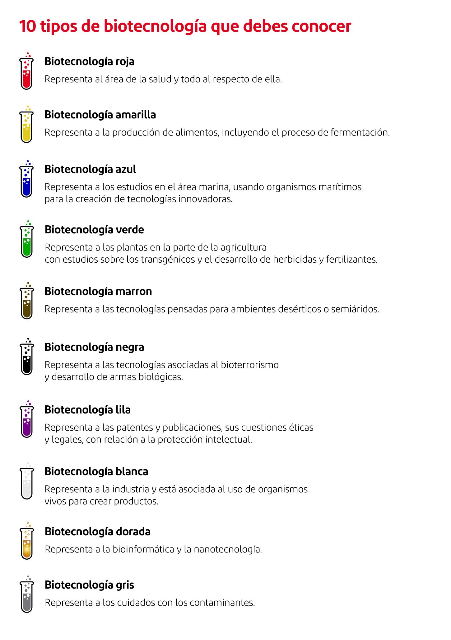 ejemplos de biotecnología