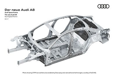 Audi Space Frame