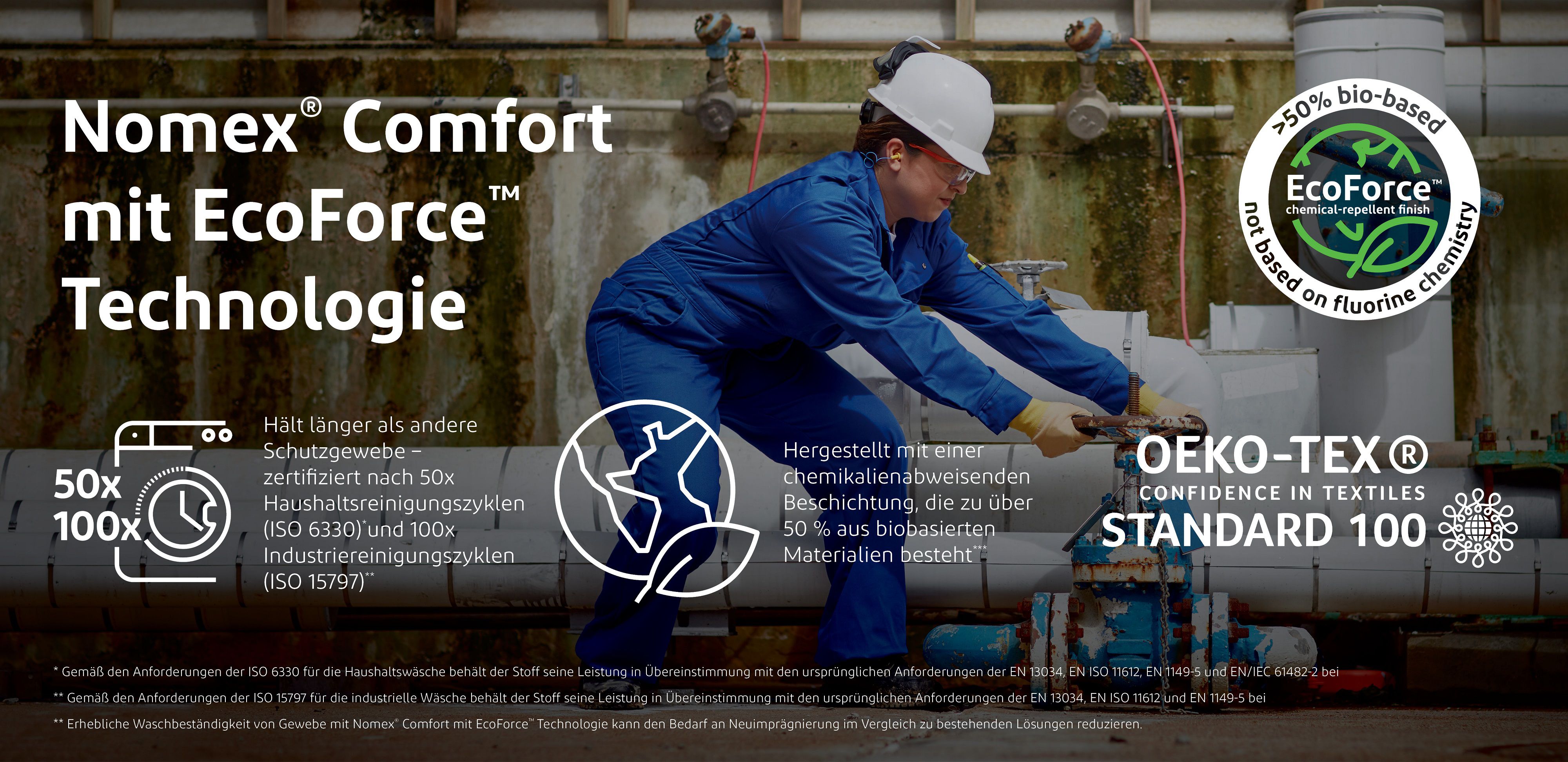 DE_ECOFORCE_HEADER Banner