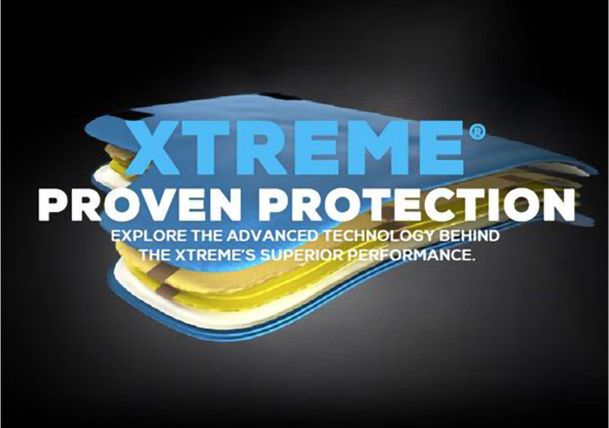 Xtreme防弹面板与凯夫拉®