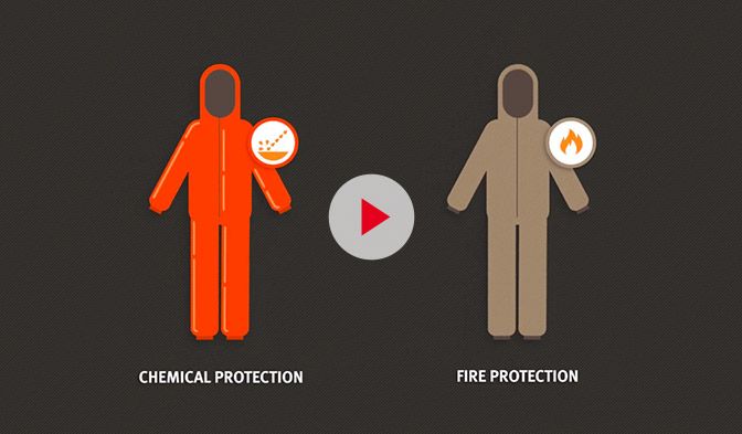 Tychem Triple Hazard Protection Chemical Resistant Suit — Mountainside  Medical Equipment