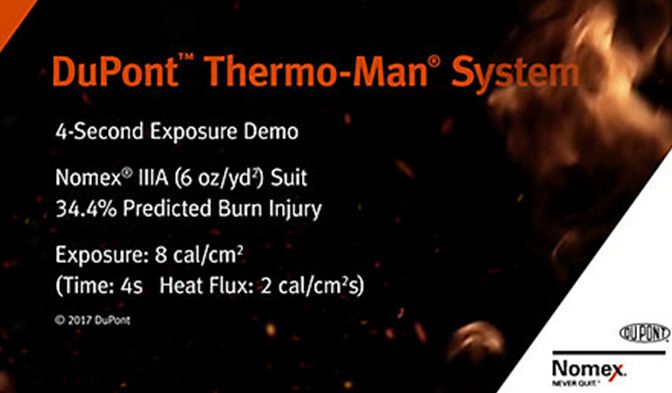 DuPont™ Thermo-Man® system with Nomex® IIA