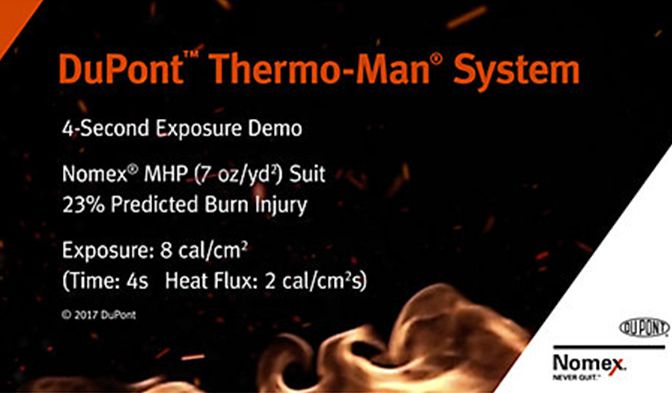 Sistema DuPont™ Thermo-Man® con Nomex® MHP