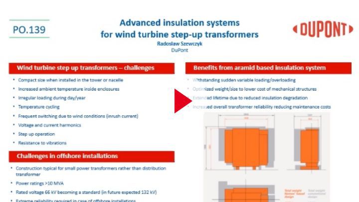 Image of electrical transformers from "Insulation Systems for Wind" video
