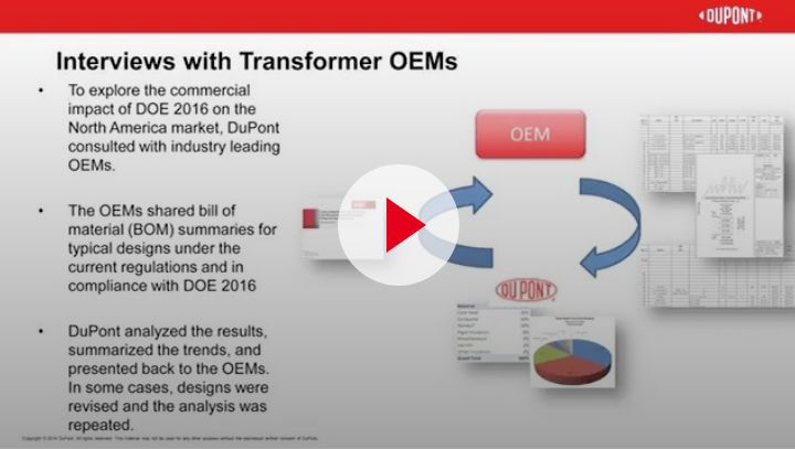 Image from "Market trends expected from the U.S. DOE 2016 regulation on dry type transformers" video