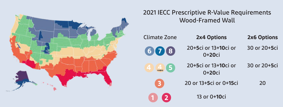 2021 IECC Prescriptive R-Value Requirements - Wood-Framed Wall