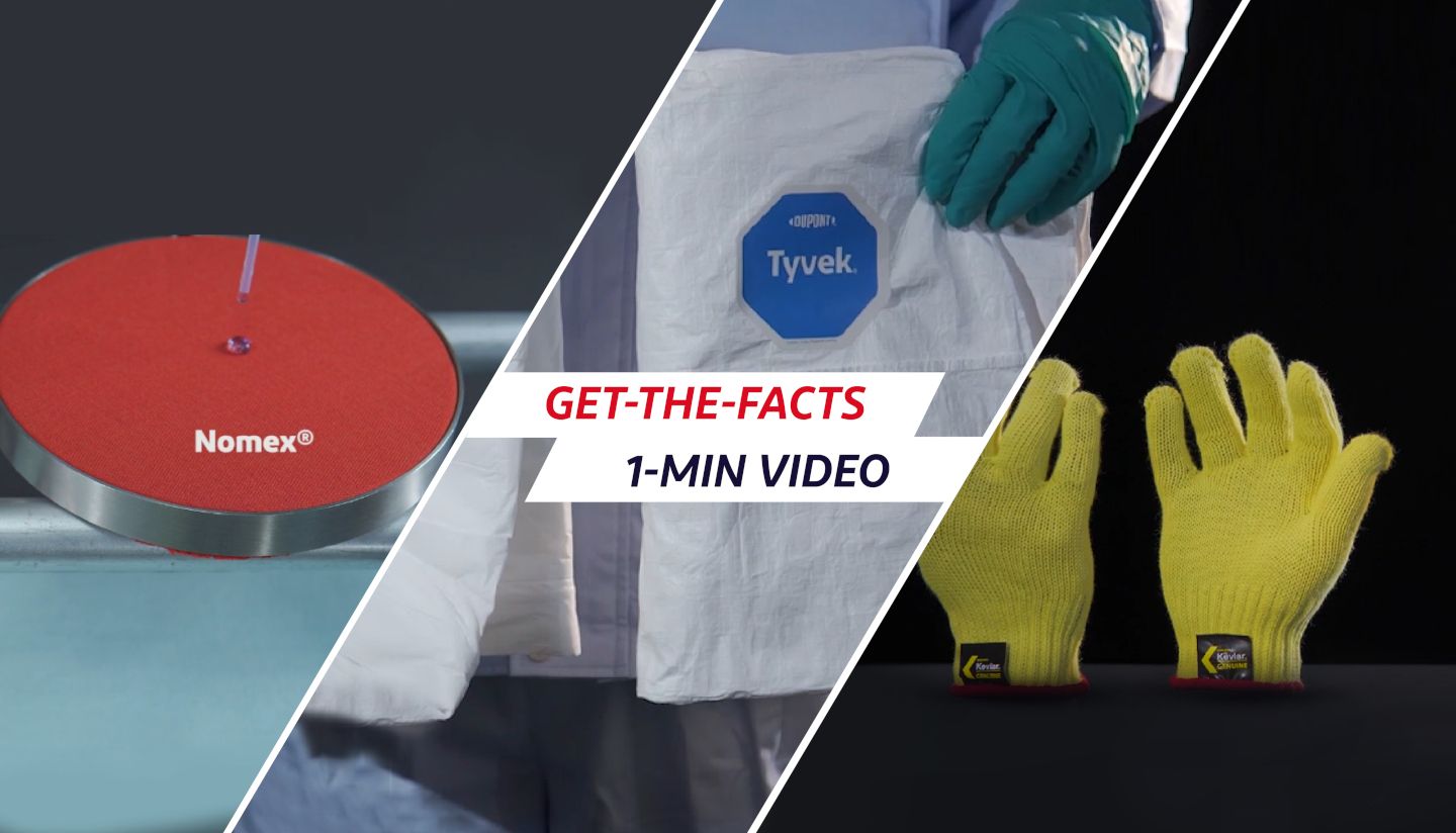 Get-The-Fact Video