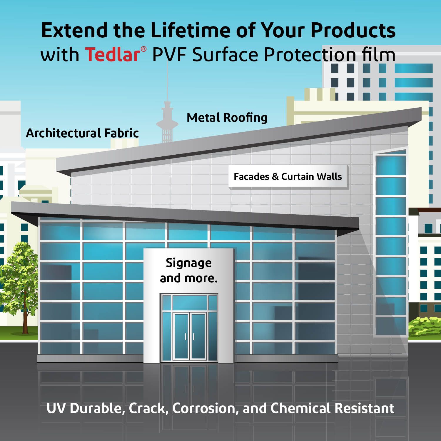 Long Lasting Protection For Architectural Applications Dupont Tedlar Pvf Film Dupont Us