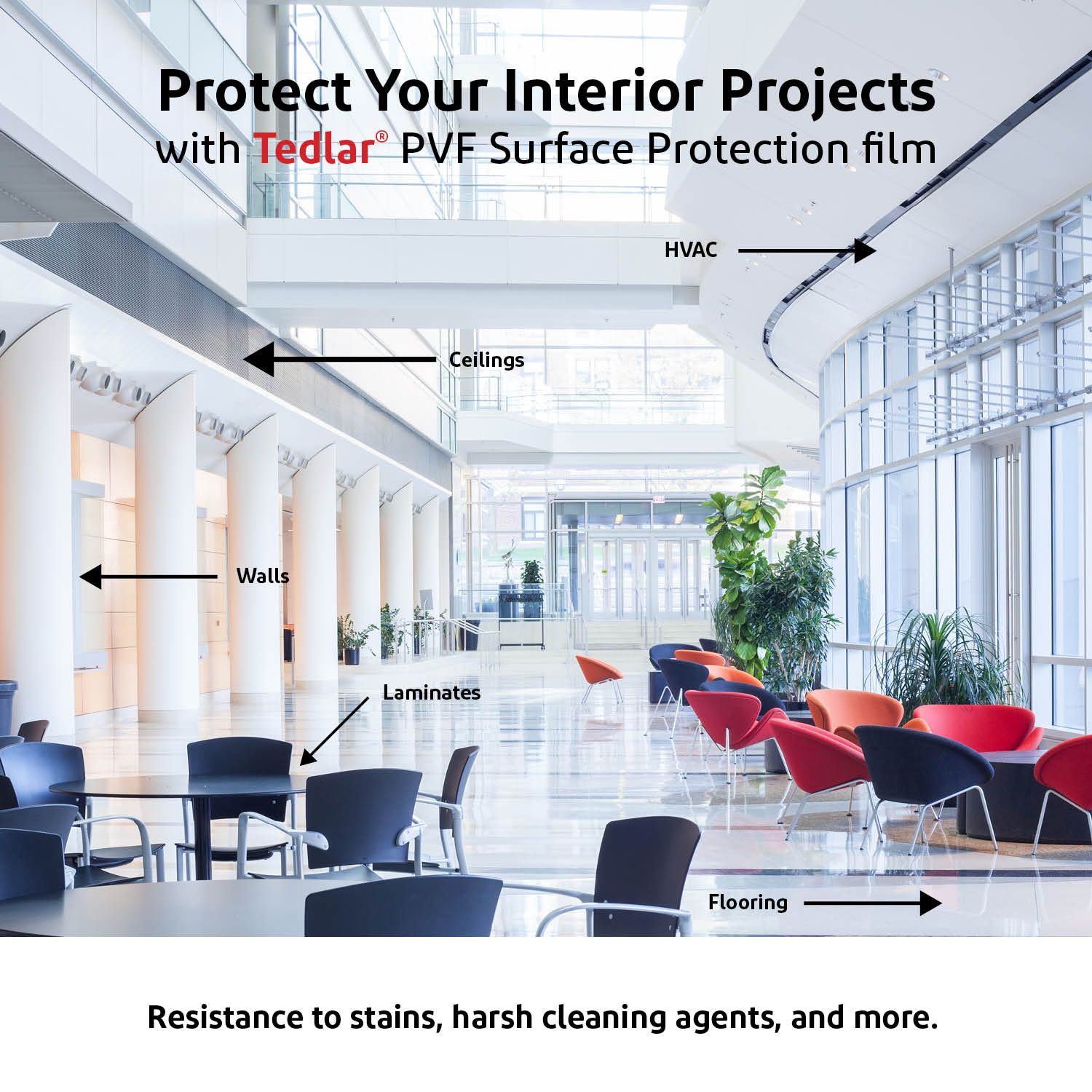 Protect your interior projects