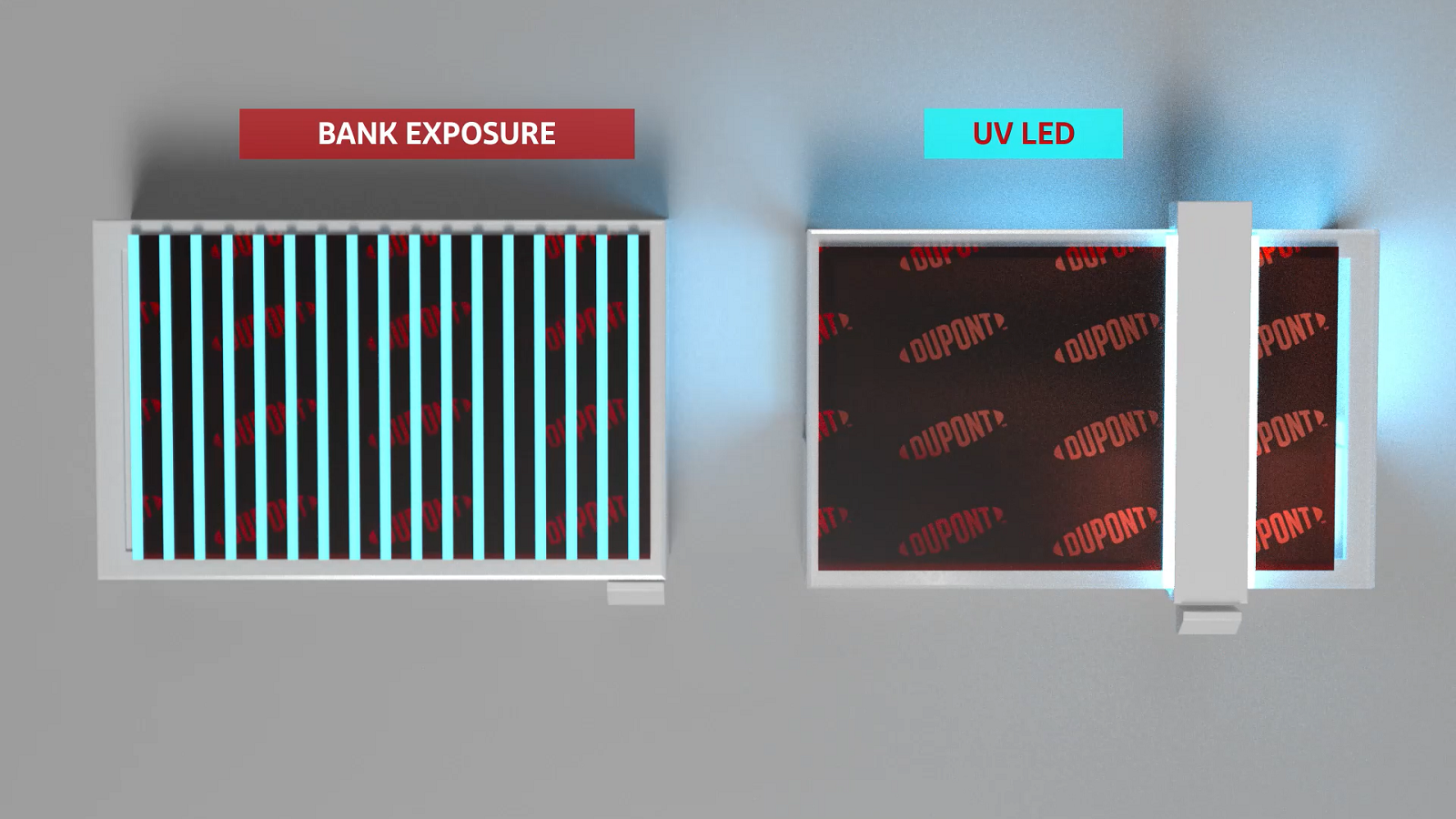 Convetional bank exposure unit versus UV-LED exposures