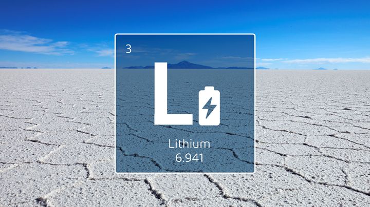 Lithium