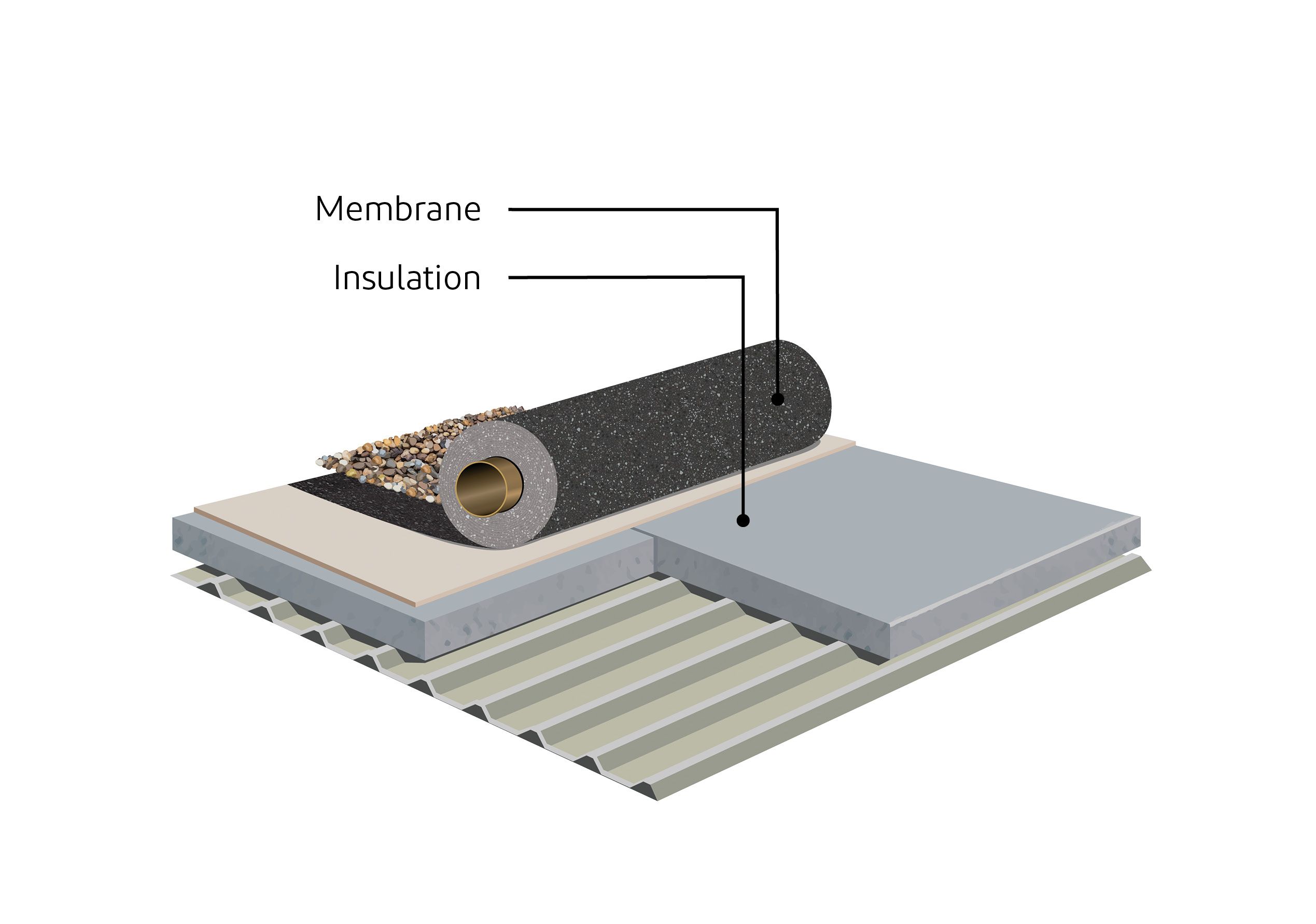 conventional-roof