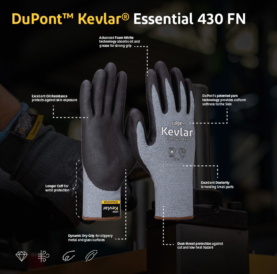 Kevlar Gloves