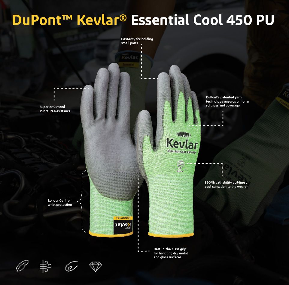 Kevlar Gloves