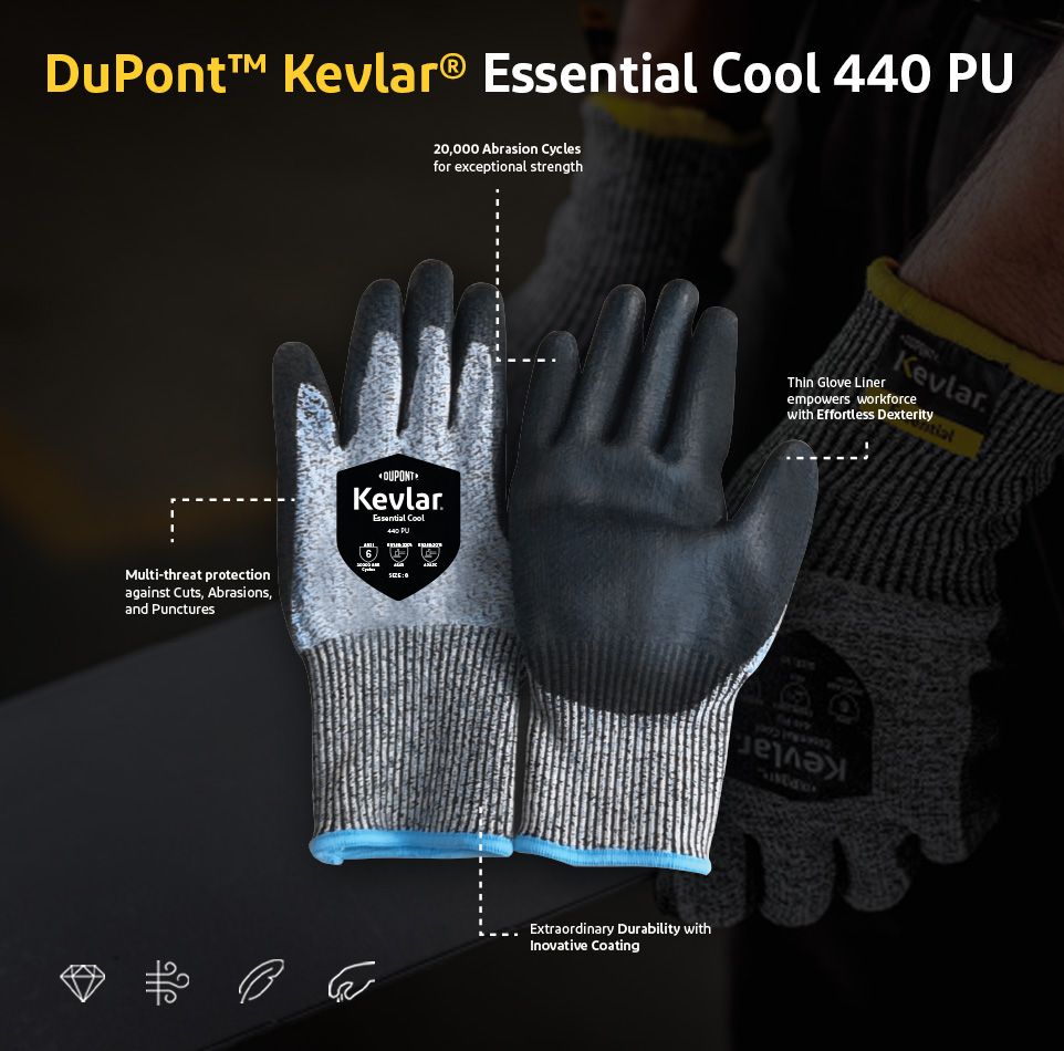 Kevlar Gloves