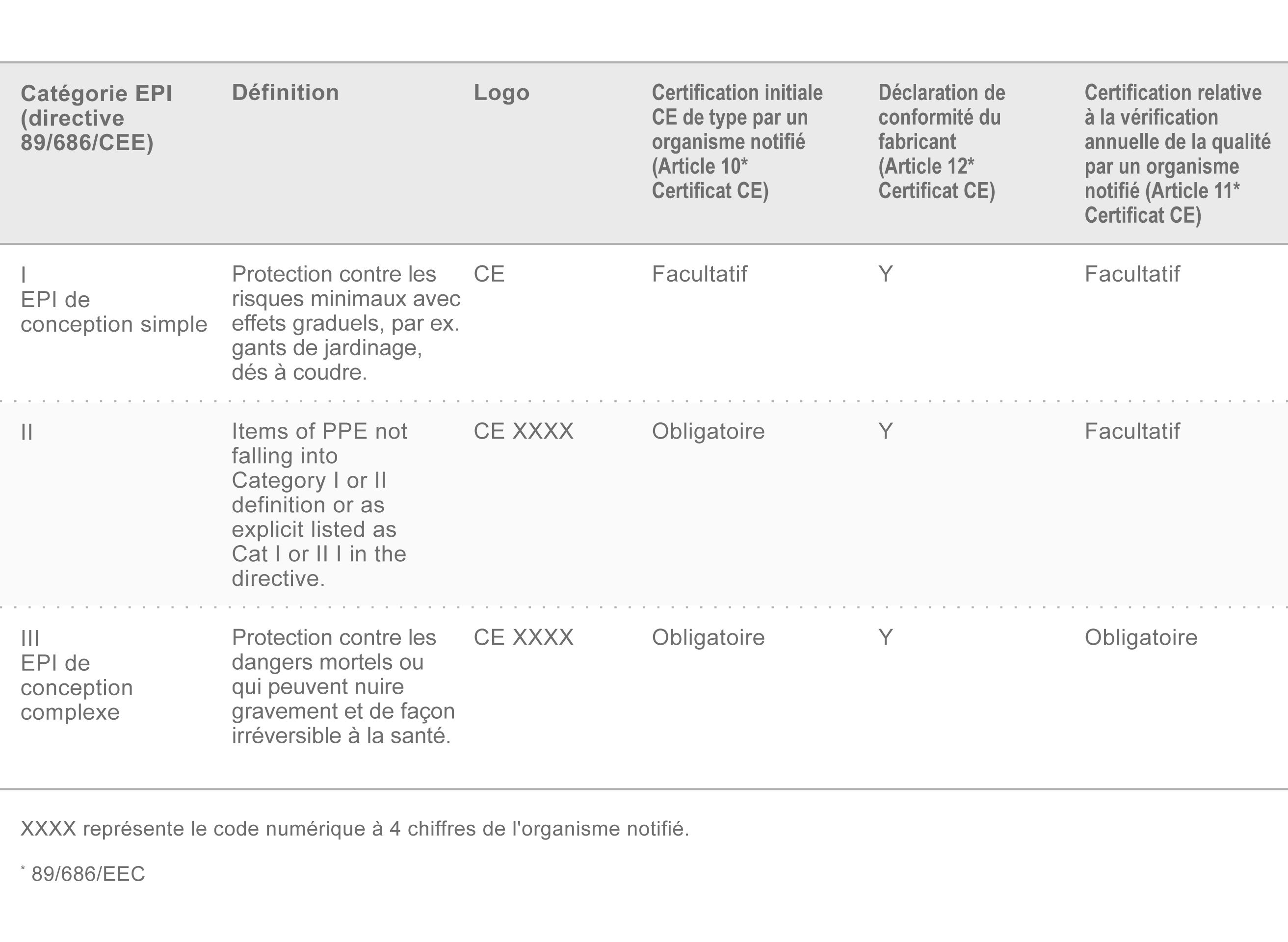 part_3c_selection_guide_chart-1_R2