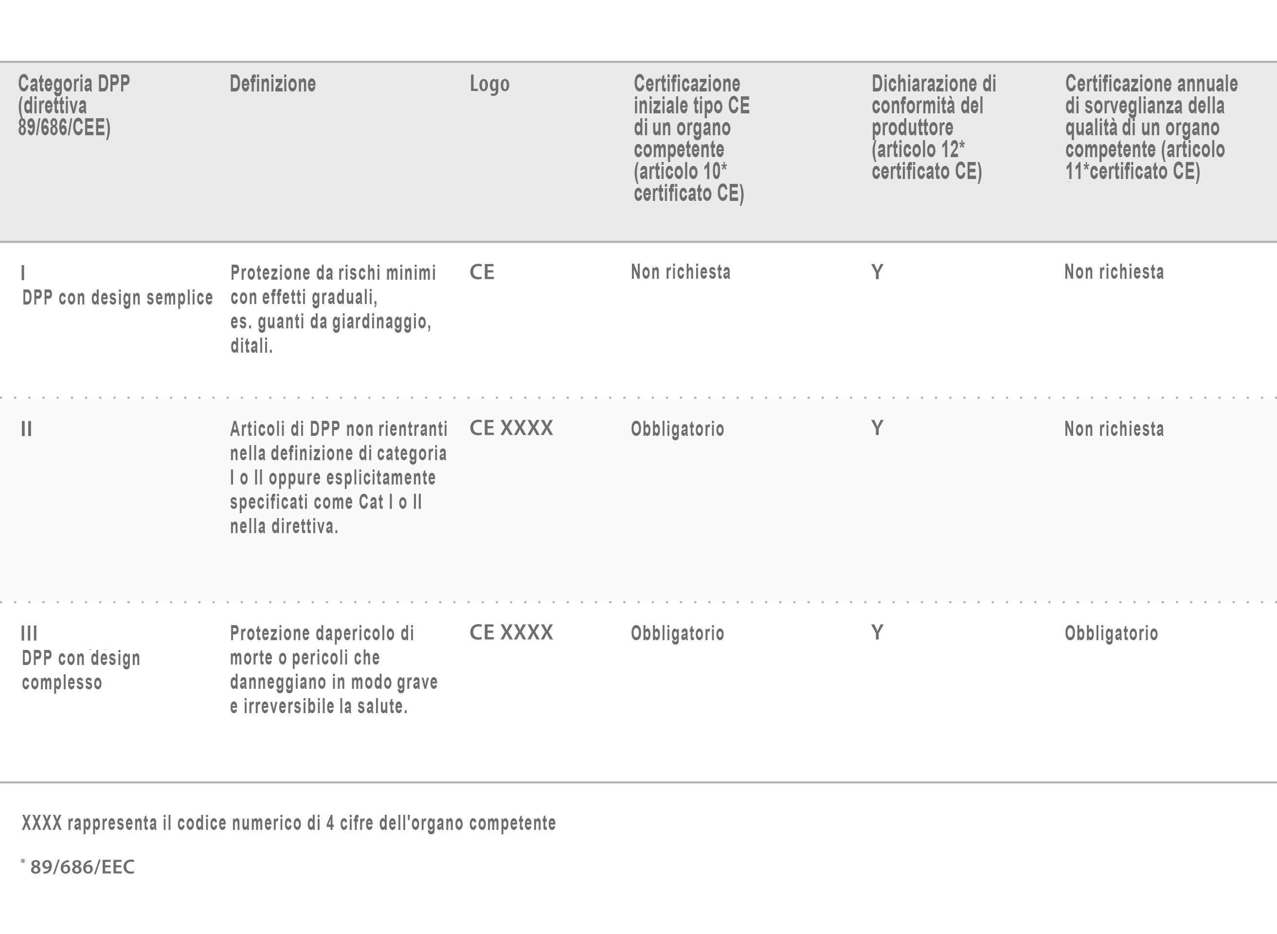 part_3c_selection_guide_chart-1_RU