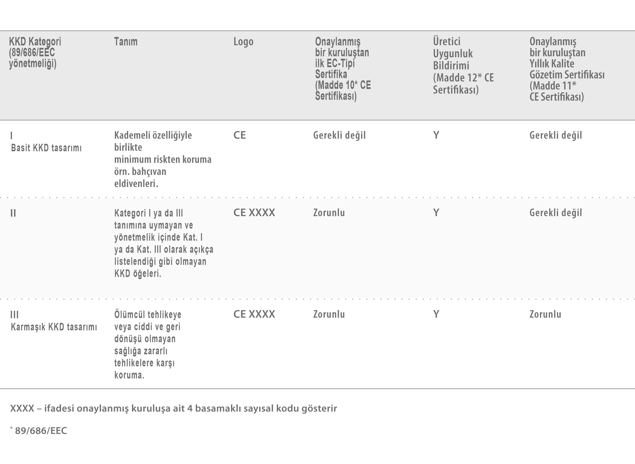 part_3c_selection_guide_chart-1_RU