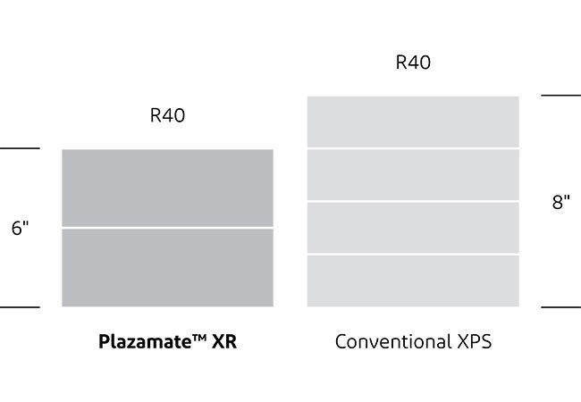 plazamate-xr-xps-product-logo-image4.jpg