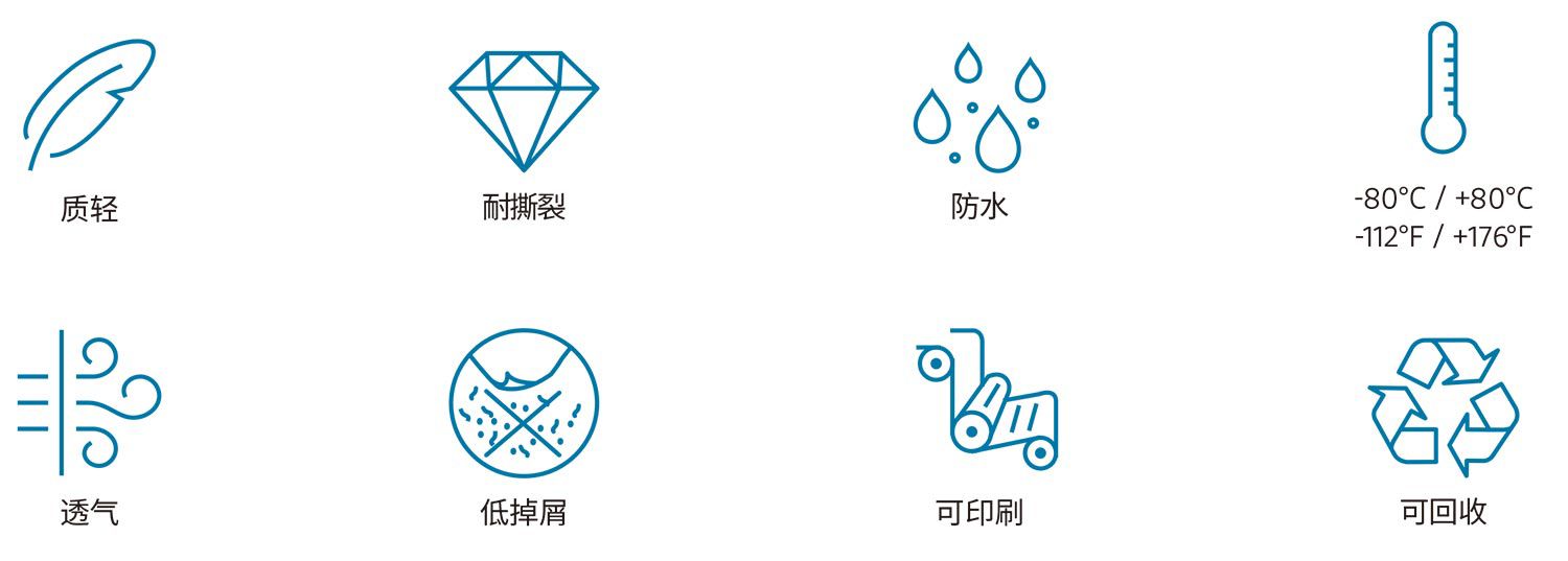 Tyvek® 保护性包装材料特性