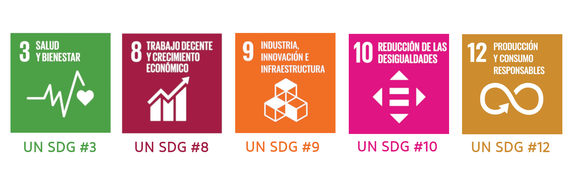 UN SDG