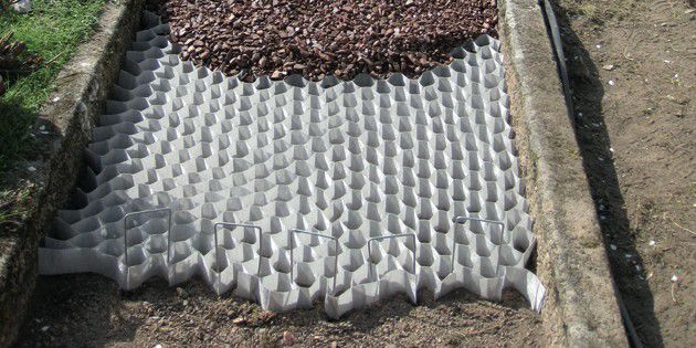 Typar-functions-separation-stabilisation