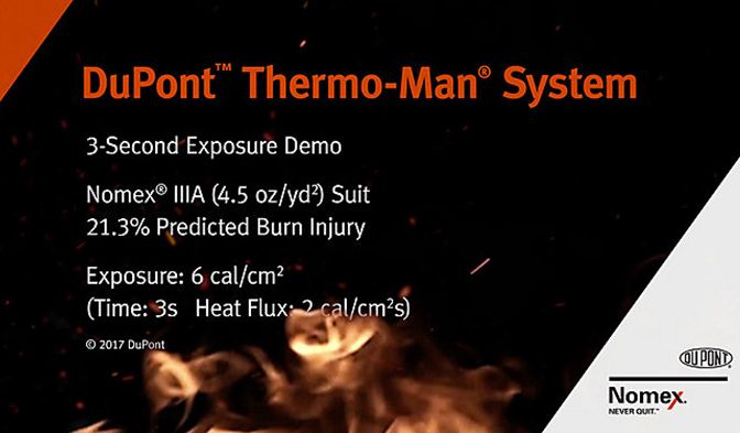 DuPont™ Thermo-Man® system 3-second exposure demo
