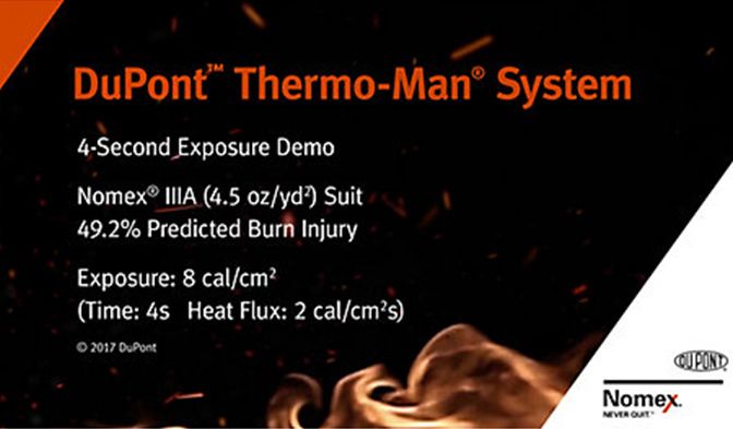 DuPont™ Thermo-Man® system 4-second exposure demo