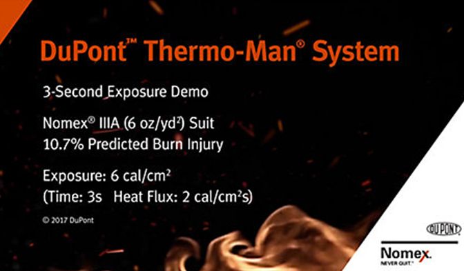 DuPont™ Thermo-Man® system with Nomex® IIA
