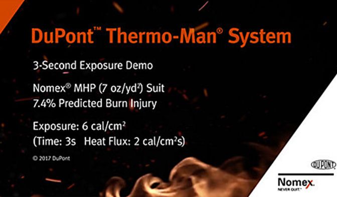 DuPont™ Thermo-Man® system with Nomex® MHP