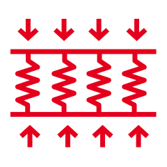 La protection DuPont pour une rigidité supérieure