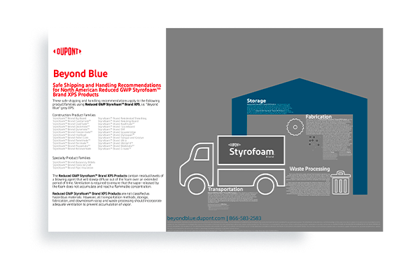 Safe Processing & Handling Graphic